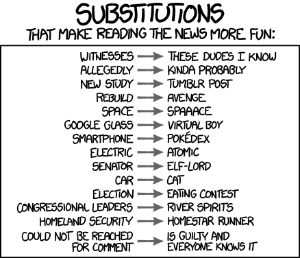 xkcd the News