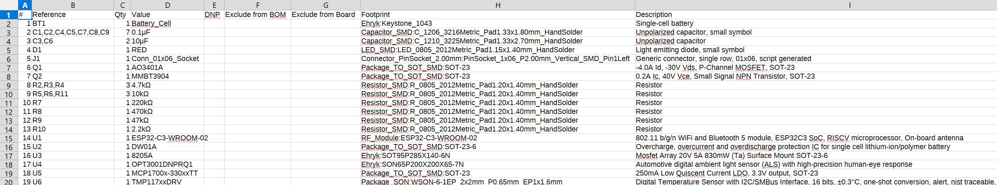 Bill of Materials