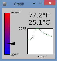 ArduinoMonitor